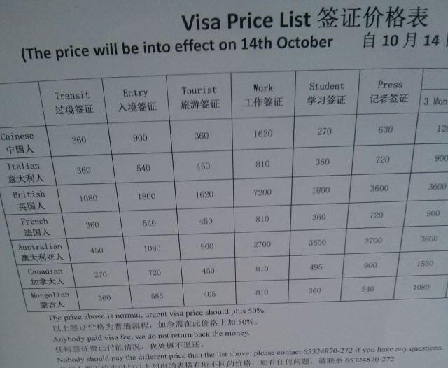 Iranian Visa Price List